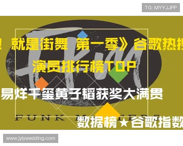 广州街舞队以72分领跑马拉松大满贯积分榜展现出色实力与团队风采